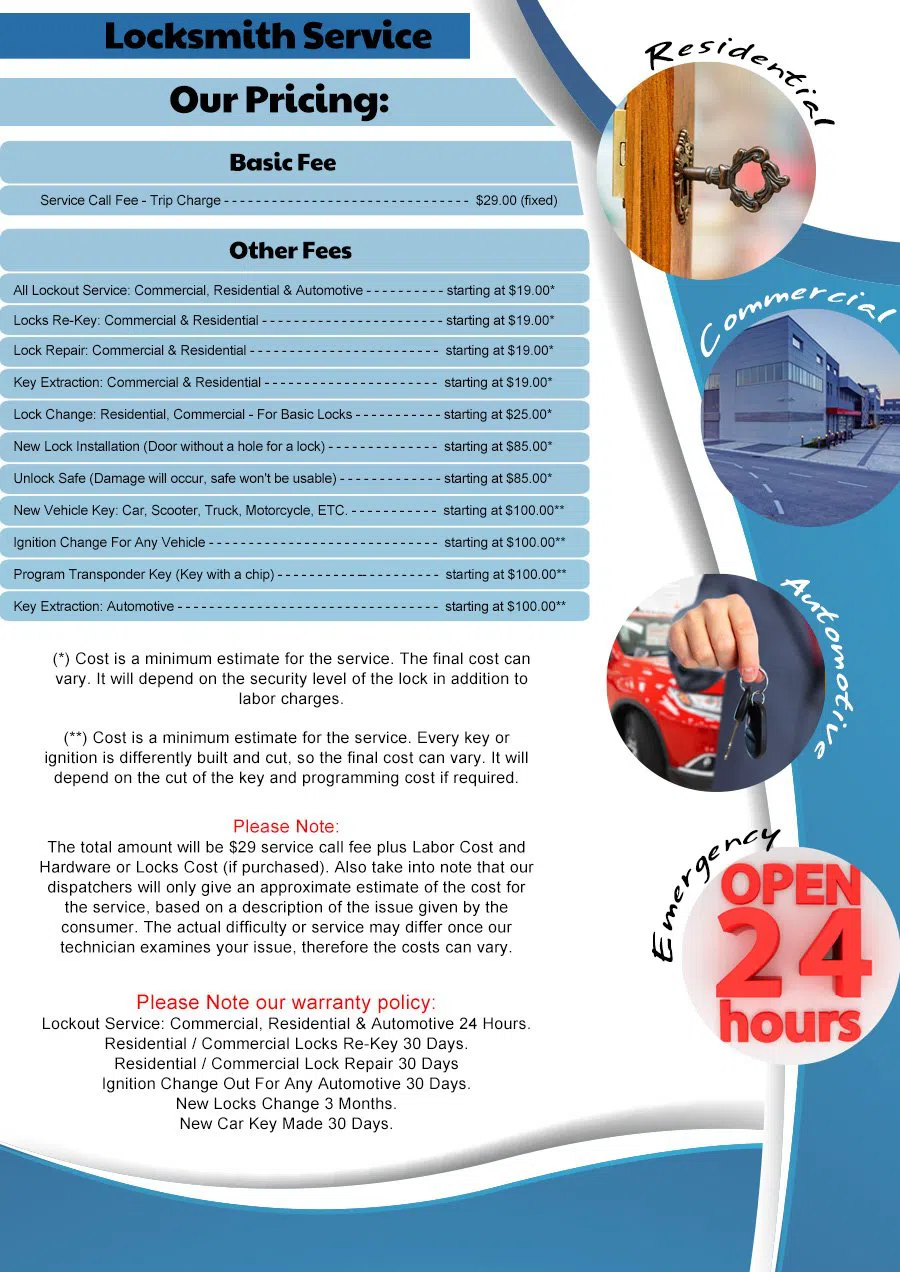 Community Locksmith Store Damascus, OR 503-403-6314 - price-ls